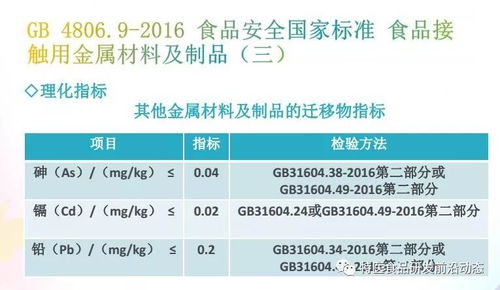 特醫(yī)食品包裝材料與容器中有害物質(zhì)的遷移與控制